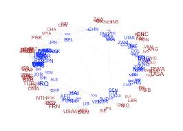 Перевод песни amen — рейтинг: Additive And Multiplicative Effects Models For Networks And Relational Data Amen