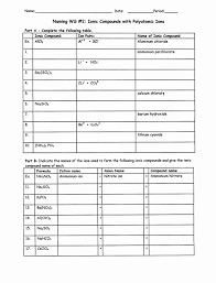 Alleles are designated either by the chemical mutagen or by the abbreviation tm (targeted mutation). Polyatomic Ion Practice Worksheet Inspirational Polyatomic Ions Worksheet 2 Name Or Write The Formula For Printable Worksheets Design