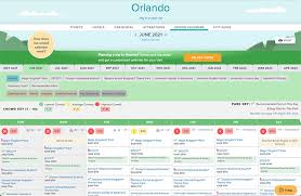 Subscribe to get access to historical crowd estimates. Best Time To Visit Disney World In 2021 And 2022