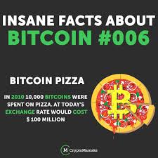 Bitcoin is a popular cryptocurrency with a finite supply. Want To Get Your Copy Of The Compilation Book Bourse Univers Analyse