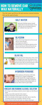 Remove Ear Wax Naturally Infographics Ear Wax Ear Cleaning Wax Tinnitus Remedies
