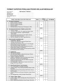 Lihatlah di halaman administrasi kepala sekolah sd di bidang pengajaran ini merupakan untuk kegiatan mengajar maka jangan heran kalau ternyata berkas pendukungnya memiliki jumlah yang cukup banyak, seperti:. Laporan Program Supervisi Kepala Sekolah
