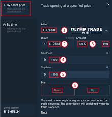Contextual translation of pending into malay. How To Use The Pending Orders To Trade Currency At Olymp Trade Olymp Trade Wiki