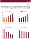 مدونة القوانين الوضعية