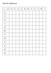 Multiplikations tabelle großes einmaleins leere vorlage leere einmaleins tabelle für das große. Mathematik Arbeitsmaterialien Hunderterfeld Punkte Blanko Vorlagen 4teachers De