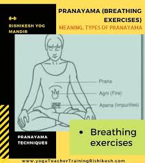 It is a tool to connect body and mind. Pranayama Breathing Exercises Meaning Types Of Pranayama Pranayama Breathing Exercises Pranayama Pranayama Breathing