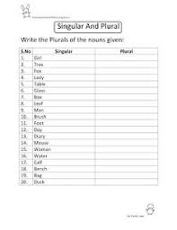 It is necessary that every student should have a strong command over the language as english plays a major role in every student's life. 15 Class Iii Worksheets Ideas Worksheets Fun Worksheets For Kids Fun Worksheets