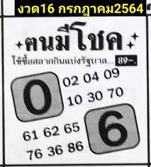 16/7/64 สำหรับวันนี้ทางเว็บไซต์ หวยไฮโซ จะขอมาแนะนำ แนวทางหวย ธ.ก.ส. Kudfulbeuhoibm
