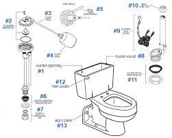American standard 4370a parts breakdown. American Standard Toilet Repair Parts For Yorkville Series Toilets