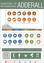 Pin On Behavior Discipline And Mental Health