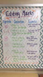 Proofreading And Editing Marks Anchor Chart Writing Anchor Charts Editing Marks Ela Anchor Charts