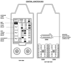 2000 Ford E 450 Fuse Box Diagram Diagram Base Website Box