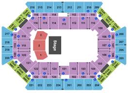 Donald L Tucker Civic Center Tickets Seating Charts And