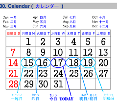 Japanese Words Japanese Language Learning Learn Japanese Japanese Words
