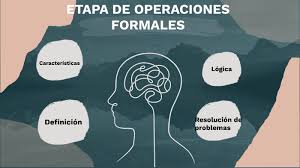 Etapa De Operaciones Formales By Mariel Navarro