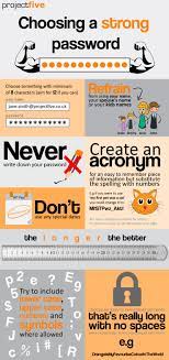 Choosing A Strong Password: An Infographic | Projectfive Projectfive