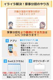 共働きにおすすめの家事分担表と家事シェアアプリ6選とその他方法 家事 共働き 家事 家事 代行