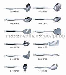 Household vocabulary 48 useful objects you don t know in english. Kitchen Utensils Names From Kitchen Accessories Names With Pictures Kuchen Layouts Gute Kuche Clipart