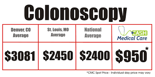 If you need a diagnostic colonoscopy, you'll be paying quite a bit out of pocket. Colonoscopy Cash Medical Care