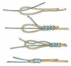 Learn To Tie Fishing Knots That Hold Fishing Knots Fly Fishing Knots Fly Fishing
