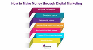 To earn money through email marketing, first, select a product or service worth promoting. How To Make Money Through Digital Marketing The Online Learning Platform