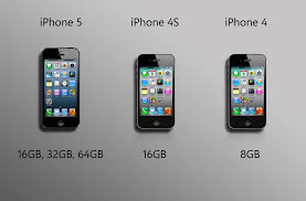 Image result for iPhone 4