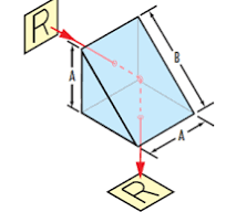 MSE PRO Right Angle Prisms