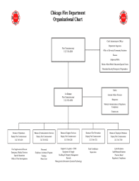 fillable online chicago fire department organizational chart