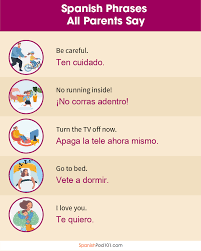 Refers to person, place, thing, quality, etc. Learn How To Talk About Your Family In Spanish