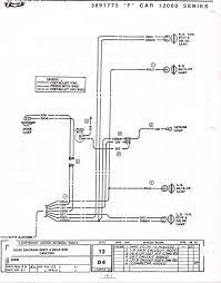 A/c heating wiring diagram (factory a/c) a/c heating. 67 Blower Motor Wiring Team Camaro Tech