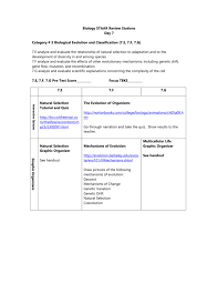 Genetic driftpopulations can.genetic drift is simply a change in the frequency of alleles in a population. 12 Day Biology Review File 7