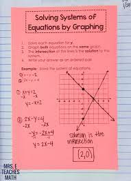 Systems Of Equations Inb Pages Mrs E Teaches Math