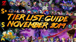 Jun 07, 2020 · why this tier? New Tier List In Depth Coverage Of Every Sp Unit In Dragon Ball Legends Some Ex Too Nov 2019 Youtube