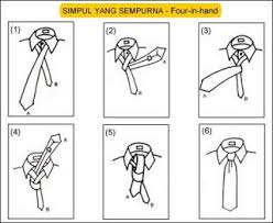 Maybe you would like to learn more about one of these? Teks Prosedur Cara Memakai Dasi Brainly Co Id