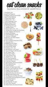Start The Week Off On The Right Foot This Is Awesome Print It Off Peeps And Snack Away Healthy Superfoods Clean Snacks Good Healthy Recipes