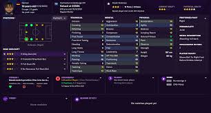 Fm2020 best affordable u21 talents 5 days ago. Z98va0dizov4vm