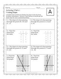 Slope And Linear Equations Partner Activities Aprendizagem