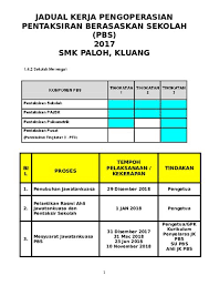 Menghasilkan karya yang menunjukkan sikap berterima kasih kepada negara. Borang Pentaksiran Bilik Darjah Borang Transit Pentaksiran Bilik Darjah 2019 Pentaksiran Adalah Kemuncak Kepada Pembelajaran Aquu