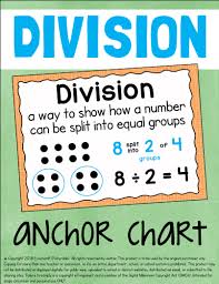 Division Anchor Chart Poster