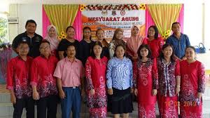 Pendidikan moral transisi tahun 1: Mesyuarat Agung Pibg Sk Lok Yuk Inanam Kali Ke 16 Pejabat Pendidikan Daerah Kota Kinabalu