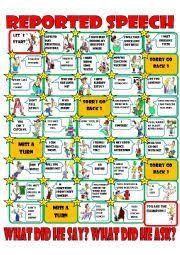 Reported Speech With Back Shifting Board Game Reported Speech Direct And Indirect Speech Speech Games