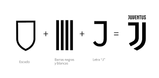 Juventus logo illustration, juventus f.c. New Logo And Identity For Juventus By Interbrand Sports Brand Logos Logo Branding Identity Logo Design Inspiration Sports