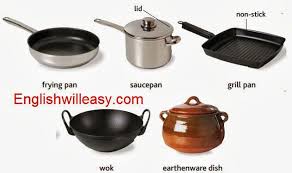 Kitchen Area Kitchen Utensils Kitchenware Dictionary For Kids Kitchen Utensils Kitchen Pictures Kitchen Essentials List