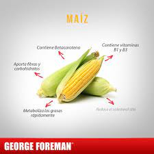 El Maiz Es Uno De Los Cereales Mas Importantes Y No Contiene Gluten Ademas De Eso Te Compartimos Algunos Beneficios Que Te Brinda G Healthy Food Vegetables