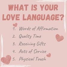 Think about when and how you feel most valued at work, and communicate your style to your manager. The 5 Love Languages Communication Humans
