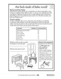 Uploaded you can see below 4th Grade Science Worksheets Word Lists And Activities Greatschools