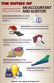 The Duties Of An Accountant And Auditor Infographic Rgscandcompany Accounting Financial Accounting Accounting Jobs