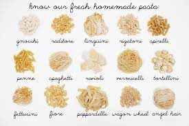 Confused About Pasta Shapes Well We Can Help Check Out Our Handmade Signature Pasta Selection Pasta Shapes Lasagna Pasta Pasta Lover