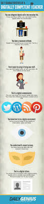 Digital Teacher Edtech Elearning Education Educational Technology Teaching Technology Instructional Technology