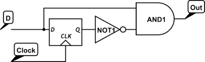 Shared weight neural network edit image. Rising Edge Pulse Detector From Logic Gates Electrical Engineering Stack Exchange